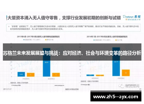 苏格兰未来发展展望与挑战：应对经济、社会与环境变革的路径分析