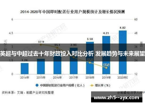 英超与中超过去十年财政投入对比分析 发展趋势与未来展望 英超与中超过去十年财政投入对比分析 发展趋势与未来展望