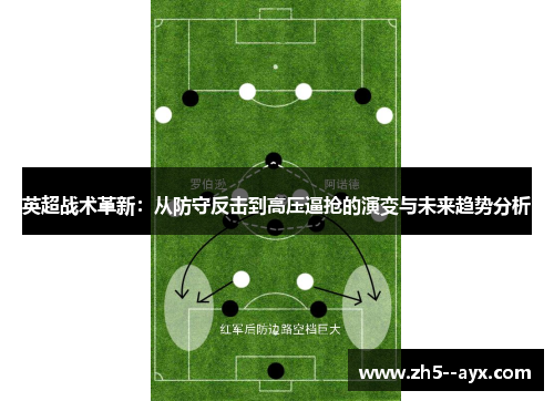 英超战术革新:从防守反击到高压逼抢的演变与未来趋势分析 英超战术革新:从防守反击到高压逼抢的演变与未来趋势分析