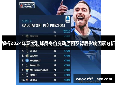解析2024年意大利球员身价变动原因及背后影响因素分析 解析2024年意大利球员身价变动原因及背后影响因素分析