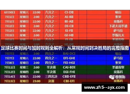 足球比赛时间与加时规则全解析：从常规时间到决胜局的完整指南