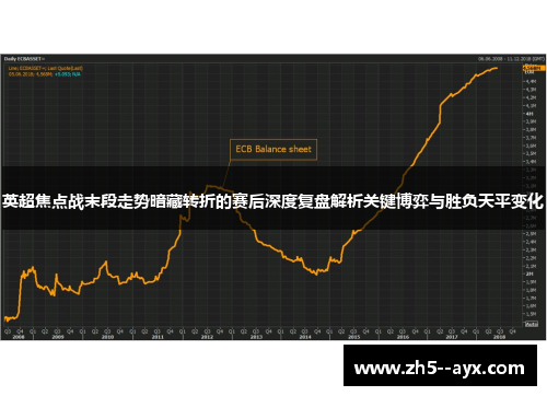 英超焦点战末段走势暗藏转折的赛后深度复盘解析关键博弈与胜负天平变化