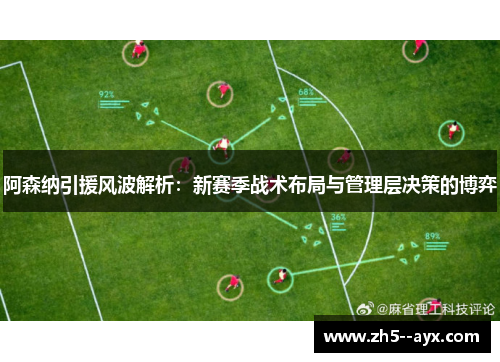 阿森纳引援风波解析：新赛季战术布局与管理层决策的博弈