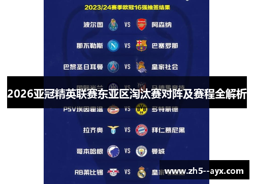 2026亚冠精英联赛东亚区淘汰赛对阵及赛程全解析